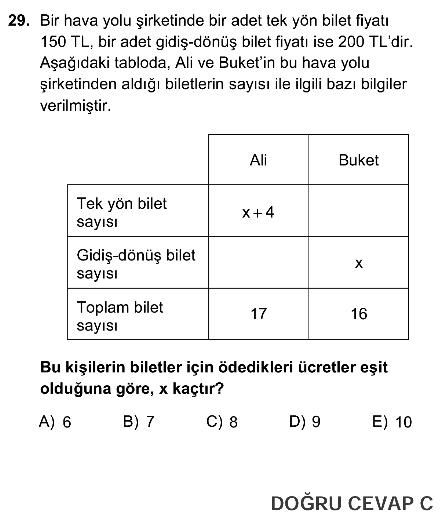 2014 YGS soru ve cevapları