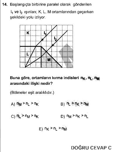 2014 YGS soru ve cevapları