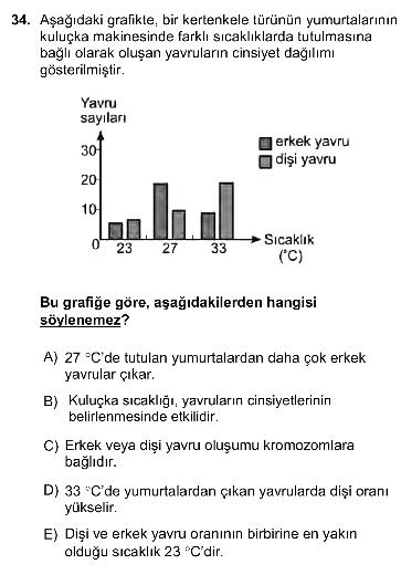 2014 YGS soru ve cevapları