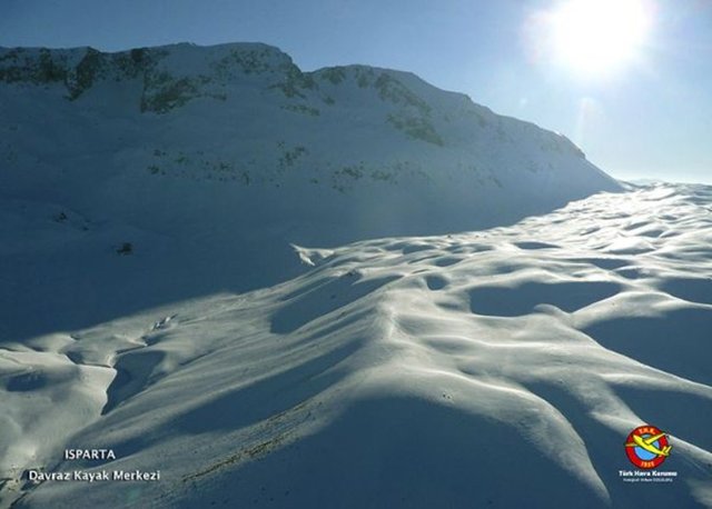 Havadan Türkiye fotoğrafları
