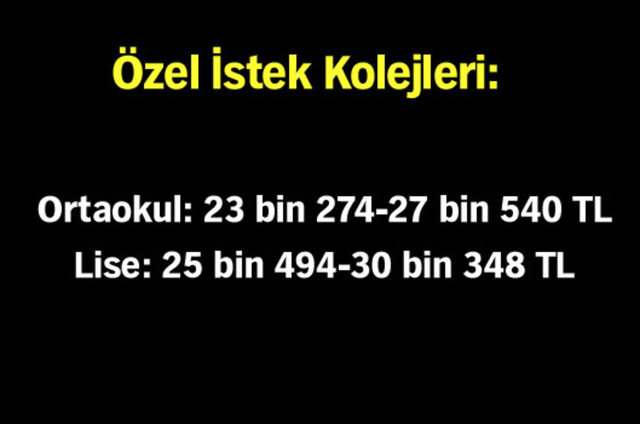 İşte ücretlerini ilan eden özel okullar!