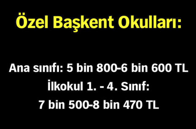 İşte ücretlerini ilan eden özel okullar!