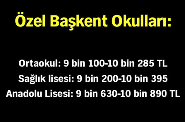 İşte ücretlerini ilan eden özel okullar!