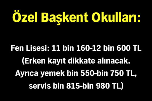 İşte ücretlerini ilan eden özel okullar!