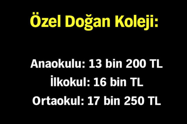 İşte ücretlerini ilan eden özel okullar!