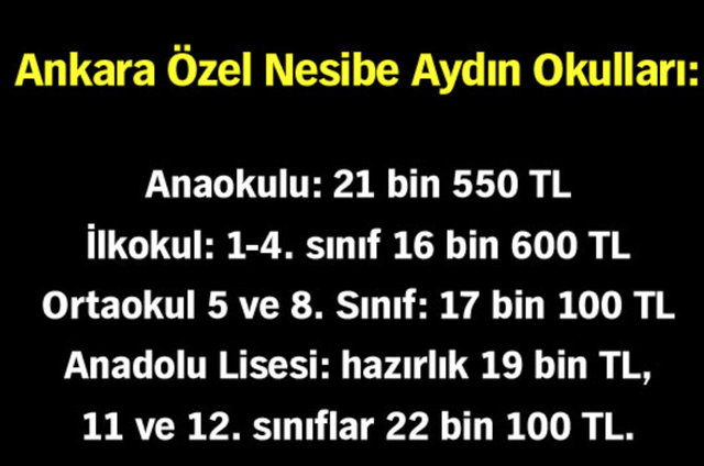 İşte ücretlerini ilan eden özel okullar!