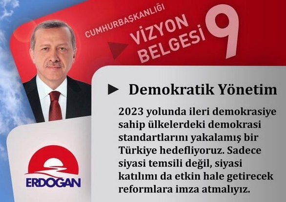 İşte Erdoğan'ın madde madde vizyon belgeleri 