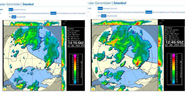 İstanbul'da toz fırtınası 