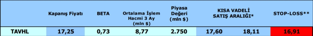 Haftalık hisse önerileri (13-17/10/2014)