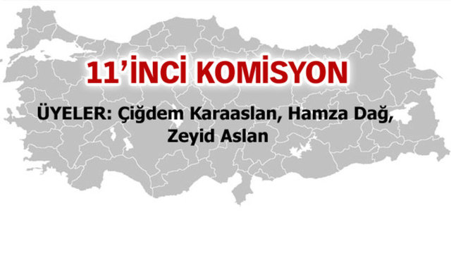 İşte Ak Parti'nin geleceğini belirleyecek 48 kişi