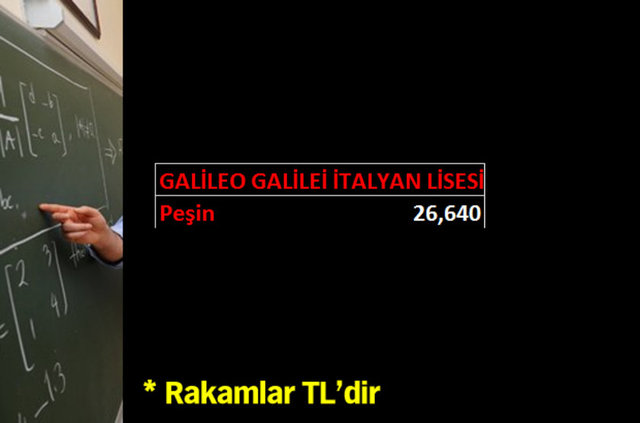 Özel okulların 2015-2016 tavan fiyatları