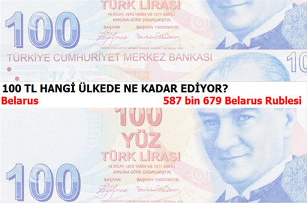 100 TL hangi ülkede ne kadar ediyor?