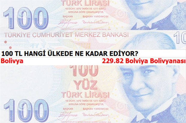 100 TL hangi ülkede ne kadar ediyor?