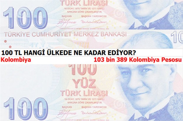 100 TL hangi ülkede ne kadar ediyor?