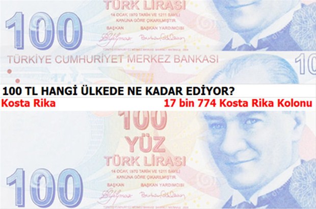 100 TL hangi ülkede ne kadar ediyor?