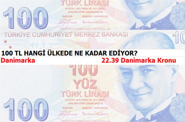 100 TL hangi ülkede ne kadar ediyor?