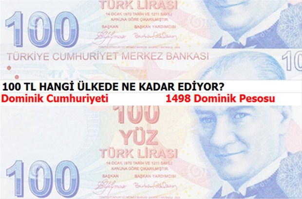 100 TL hangi ülkede ne kadar ediyor?