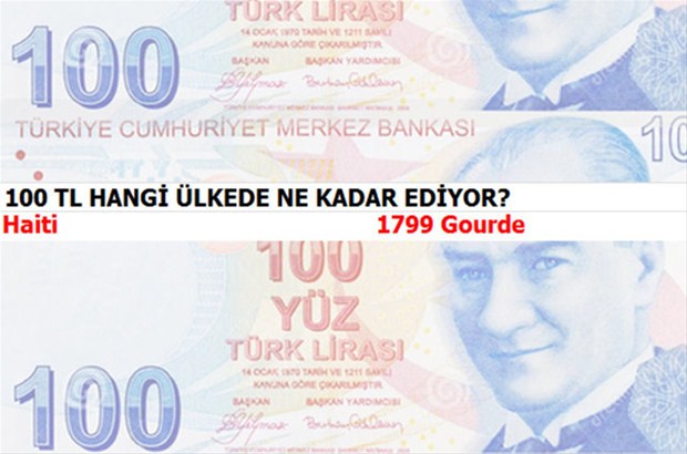 100 TL hangi ülkede ne kadar ediyor?