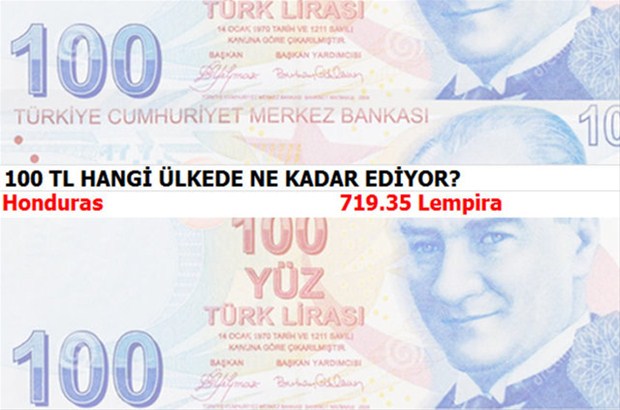 100 TL hangi ülkede ne kadar ediyor?