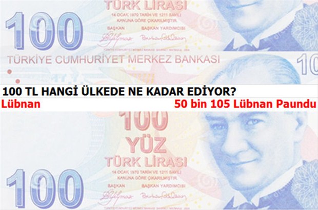 100 TL hangi ülkede ne kadar ediyor?