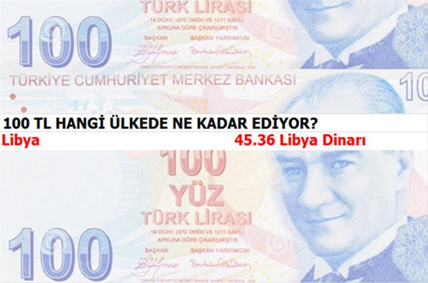 100 TL hangi ülkede ne kadar ediyor?