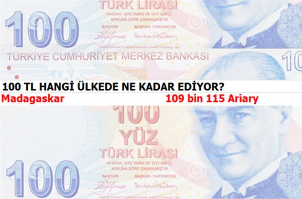 100 TL hangi ülkede ne kadar ediyor?