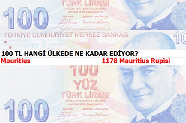 100 TL hangi ülkede ne kadar ediyor?