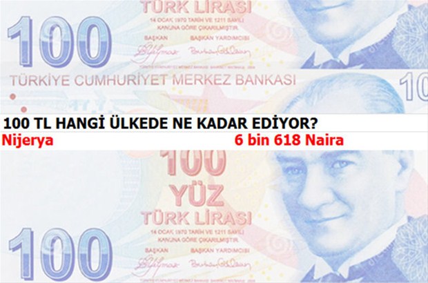 100 TL hangi ülkede ne kadar ediyor?