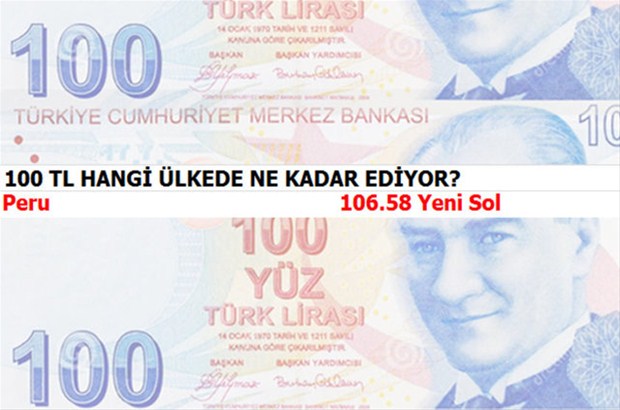 100 TL hangi ülkede ne kadar ediyor?