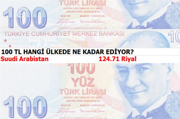 100 TL hangi ülkede ne kadar ediyor?