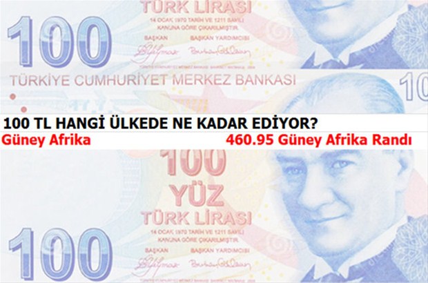 100 TL hangi ülkede ne kadar ediyor?