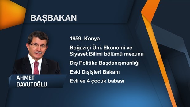 Yeni bakanlar nereli hangi il bakanlığı kaptı?