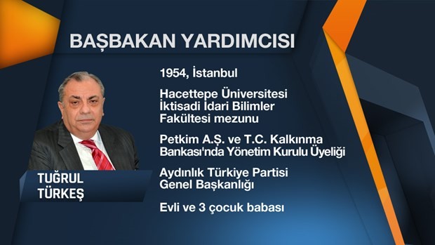 Yeni bakanlar nereli hangi il bakanlığı kaptı?