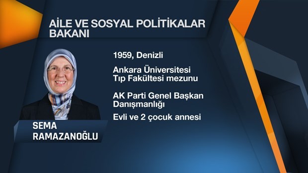 Yeni bakanlar nereli hangi il bakanlığı kaptı?