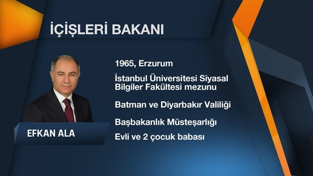 Yeni bakanlar nereli hangi il bakanlığı kaptı?