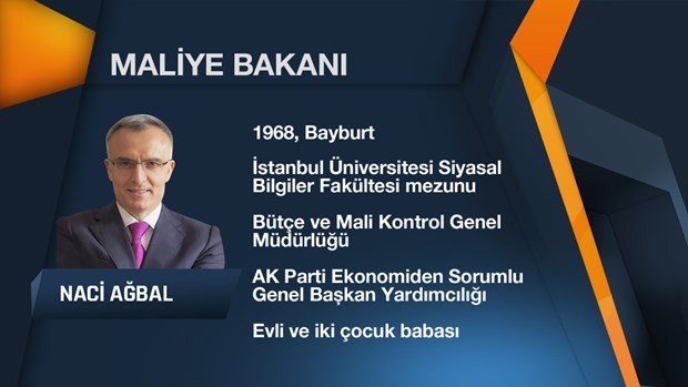 Yeni bakanlar nereli hangi il bakanlığı kaptı?