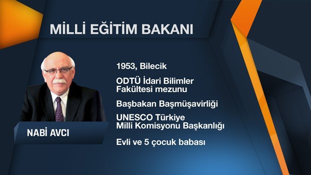 Yeni bakanlar nereli hangi il bakanlığı kaptı?