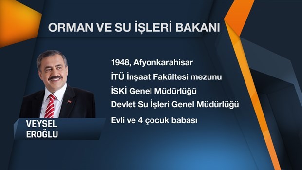 Yeni bakanlar nereli hangi il bakanlığı kaptı?