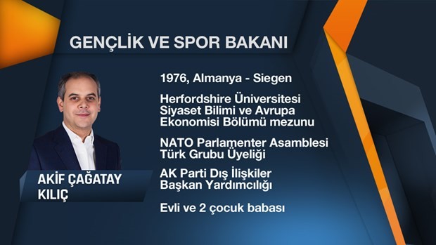 Yeni bakanlar nereli hangi il bakanlığı kaptı?