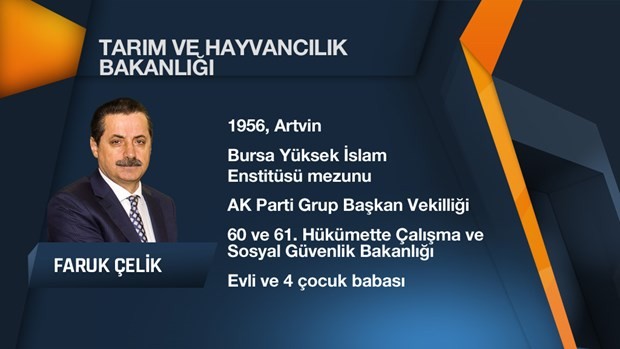 Yeni bakanlar nereli hangi il bakanlığı kaptı?