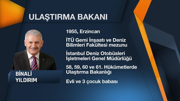 Yeni bakanlar nereli hangi il bakanlığı kaptı?