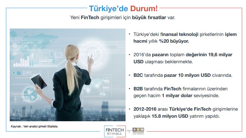 Finansal teknoloji girişimcileri için büyük fırsat