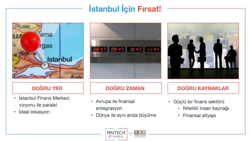 Finansal teknoloji girişimcileri için büyük fırsat