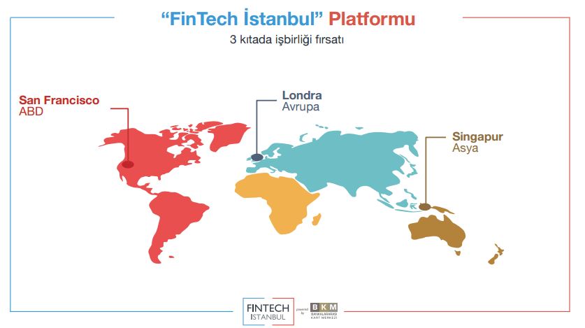 Finansal teknoloji girişimcileri için büyük fırsat