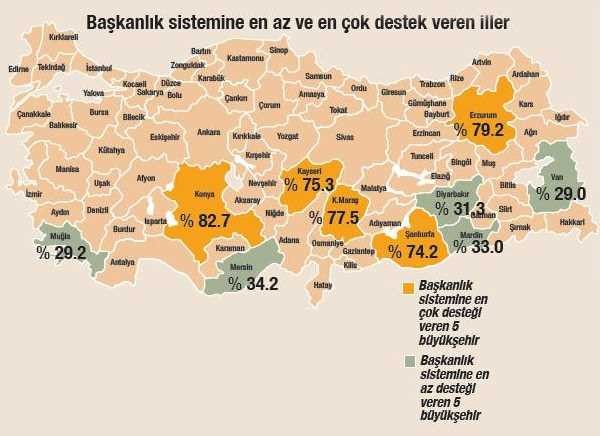 Seçim anketinde 2. partiye şok!