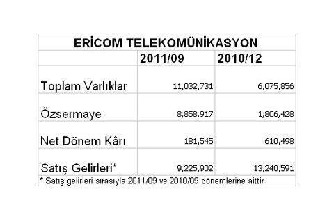 Eğitim değil Çin işkencesi