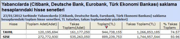 11 il büyükşehir oluyor